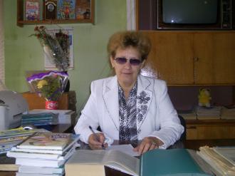 Куценко Світлана Леонідівна